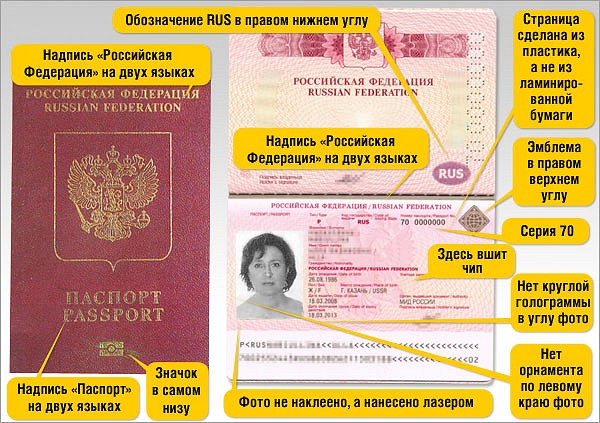 РПЦ поддержит граждан, не желающих использовать электронные документы. (+4 ВИДЕО).